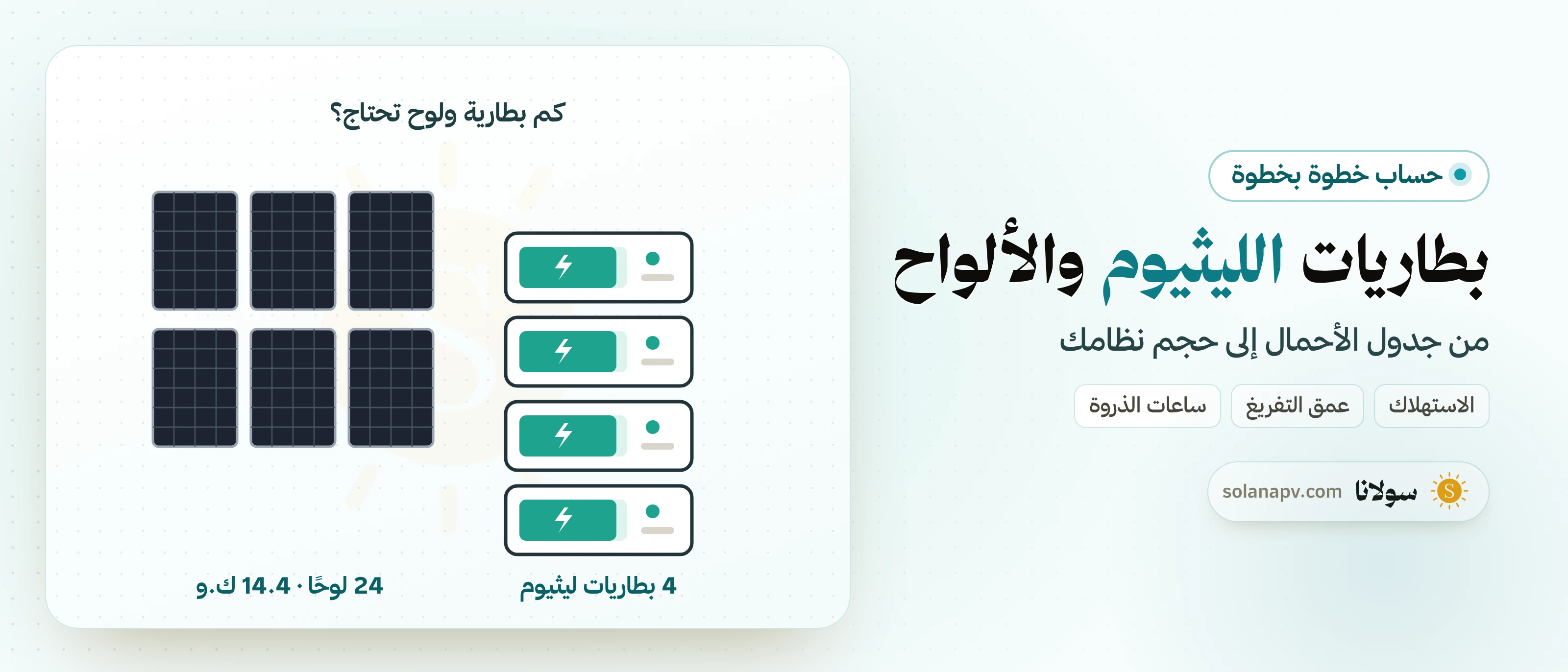 حساب عدد بطاريات الليثيوم والألواح الشمسية لمنظومة طاقة شمسية منزلية - سولانا